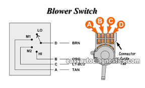 System wiring diagrams rear washer/wiper circuit (p. Part 1 How To Test The Blower Control Switch 2 8l Chevy S10 Gmc S15