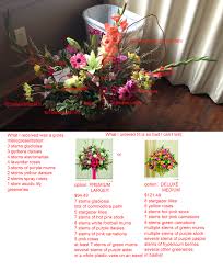 Avas flowers — size & flowers of arrangement ordered was not met. Avasflowers Reviews 27 Reviews Of Avasflowers Com Sitejabber