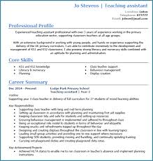 Teaching Assistant Cv Example With Writing Guide And Cv Template