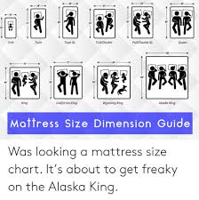 At 84 inches wide by 84 inches long, this mattress is still 8 inches wider and 4 inches longer than a. California King Vs King Vs Alaskan
