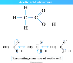 Acetic Acid Formula Structure