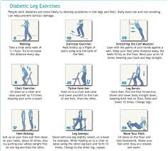 How To Stay Fit Active And Healthy With Diabetes Diabetic