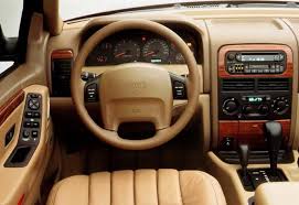 Used Jeep Grand Cherokee Review 1996
