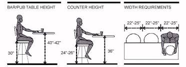 Bar Counter Height Recommended Stool Heights Spacing