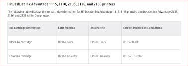 Incompatible Ink 680 Instead Of 652 Hp Support Community