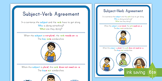 It is very important that both the forms match with each other to make the sentence. First Grade Subject Verb Agreement Poster Teacher Made