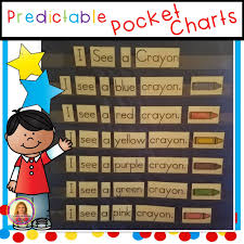 Predictable Sight Word Sentence Pocket Charts Literacy