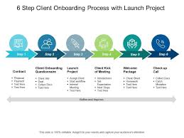 6 step client onboarding process with