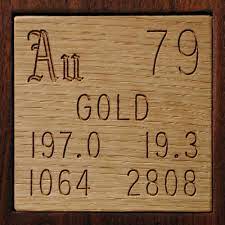 element gold in the periodic table