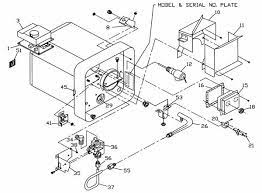 Old fashioned heater wiring diagram ideas best for wiring. Suburban Water Heater Model Sw6d Parts Pdxrvwholesale