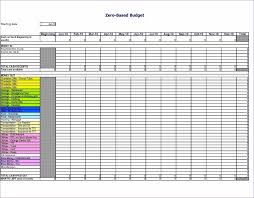 Daily Budget Spreadsheet Family Template Personal Expense