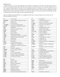 Medical Charting Symbols Using Abbreviations Medical