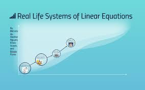Real Life Systems Of Linear Equations