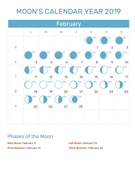 Moon Calendar February 2019 Printable Calendar 2020 Blank