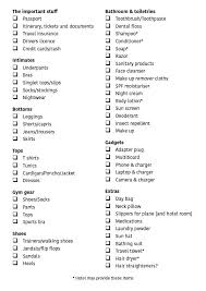 Use My Printable Travel Packing List Blogger At Large