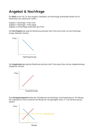 Die angebotskurve beschreibt, wie viele einheiten eines bestimmten guts auf dem. Sport Lover