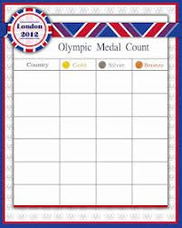 254 Best Olympics In The Classroom Images Olympics
