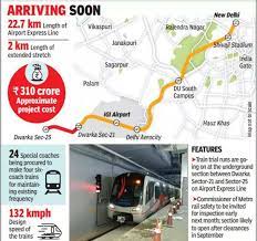 delhi in a month airport express line
