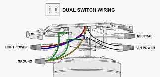 Hi~ this is wiring diagram i made for dual switch setup. What Is The Blue Wire On A Ceiling Fan Ceiling Fan Wiring Explained Advanced Ceiling Systems