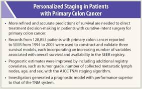 Further Individualizing Staging Offers Benefits In Patients