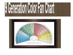 Creating A Fan Chart By Ron Tanner