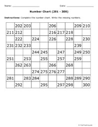 Number Chart 201 300 Grade 2 Free Printable Tests
