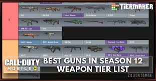 But also you can check our previous valorant this tier list based on the abities and effectiveness of an agent in overall. Best Gun In Cod Mobile Season 12 Tier List Zilliongamer
