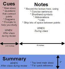 5 methods of note taking
