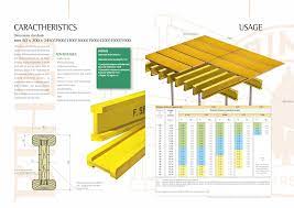 h20 timber beams and plywood farina