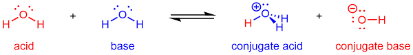 D24 2 Autoionization Of Water