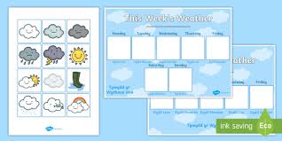 Weekly Weather Recording Chart English Welsh Display Poster