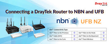 Connecting A Draytek Router To Nbn And