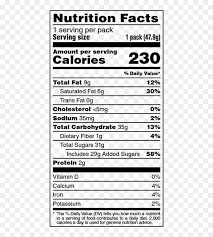 ms nutrition label hd png