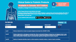 2017 Updated Clinical Guide For Probiotic Products Now