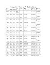 24 Skillful Chainsaw Chain Sizing Chart