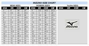 26 Nike Size Chart Mens Homeschoolingforfree Org Nike