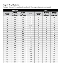 height weight chart templates 12