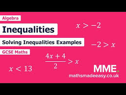 Quadratic Inequalities Worksheets