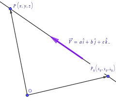 V6 Vector Equation Of A Line Learning Lab