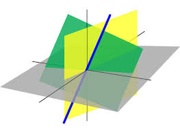 Linear Algebra Wikipedia