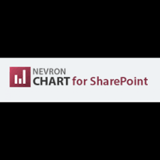 Nevron Chart For Sharepoint