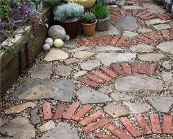 Permeable Paving Options Landscaping