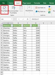 pivot table in excel maximizing your