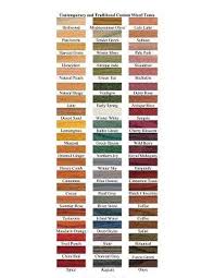 Marvelous Minwax Water Based Stain Colors 8 Minwax Water