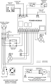 How to wire a bilge pump on off bilge switch new wire marine. 2