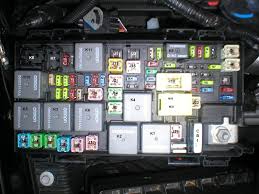 If i can get a diagram and location 3 answers. Jeep Jk Fuse Box Map Layout Diagram Jeepforum Com