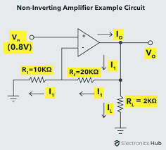 Non Inverting Operational Amplifiers