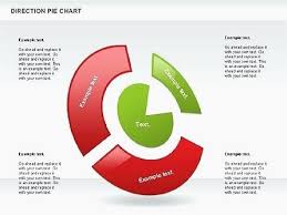 Extraordinary How To Create A Pie Chart In Indesign How To