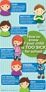 Too Sick For School Sick Kids Sick Toddler Kids Health