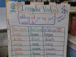 Irregular Verbs Anchor Chart